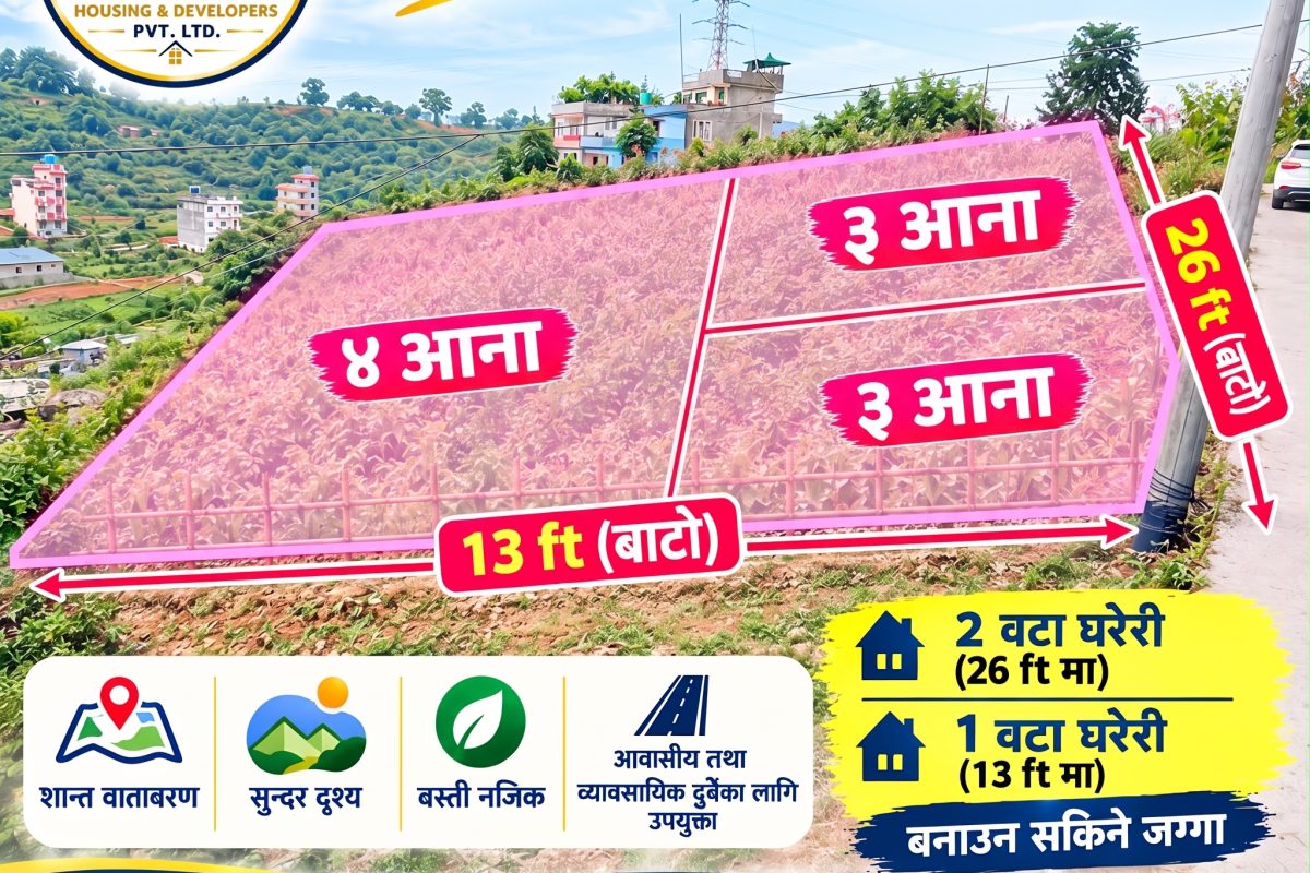 10 Aana Land for Sale Near Saraswati Khel Mandir, Changunarayan Road